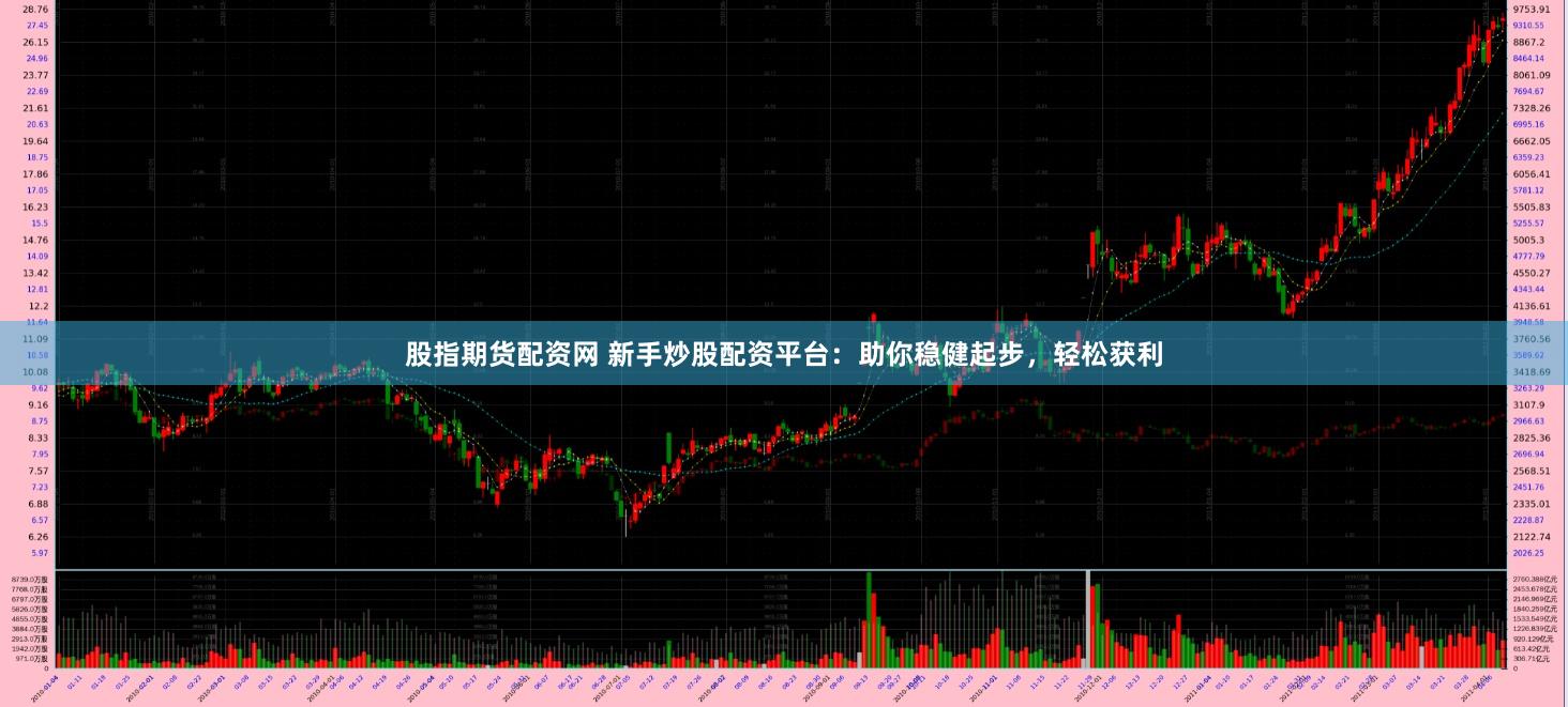 股指期货配资网 新手炒股配资平台：助你稳健起步，轻松获利